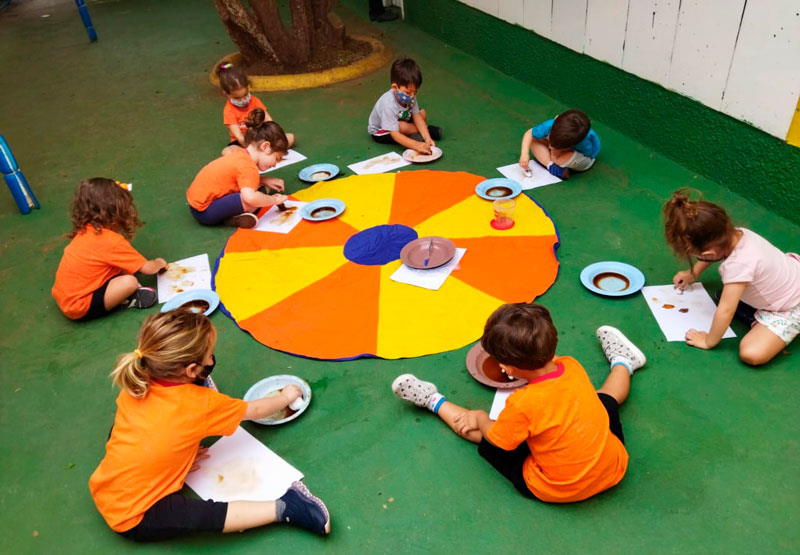 Atividades Pintura Artes Educação Infantil